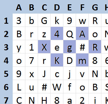Pattern example 4