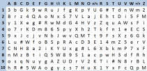 Password card example